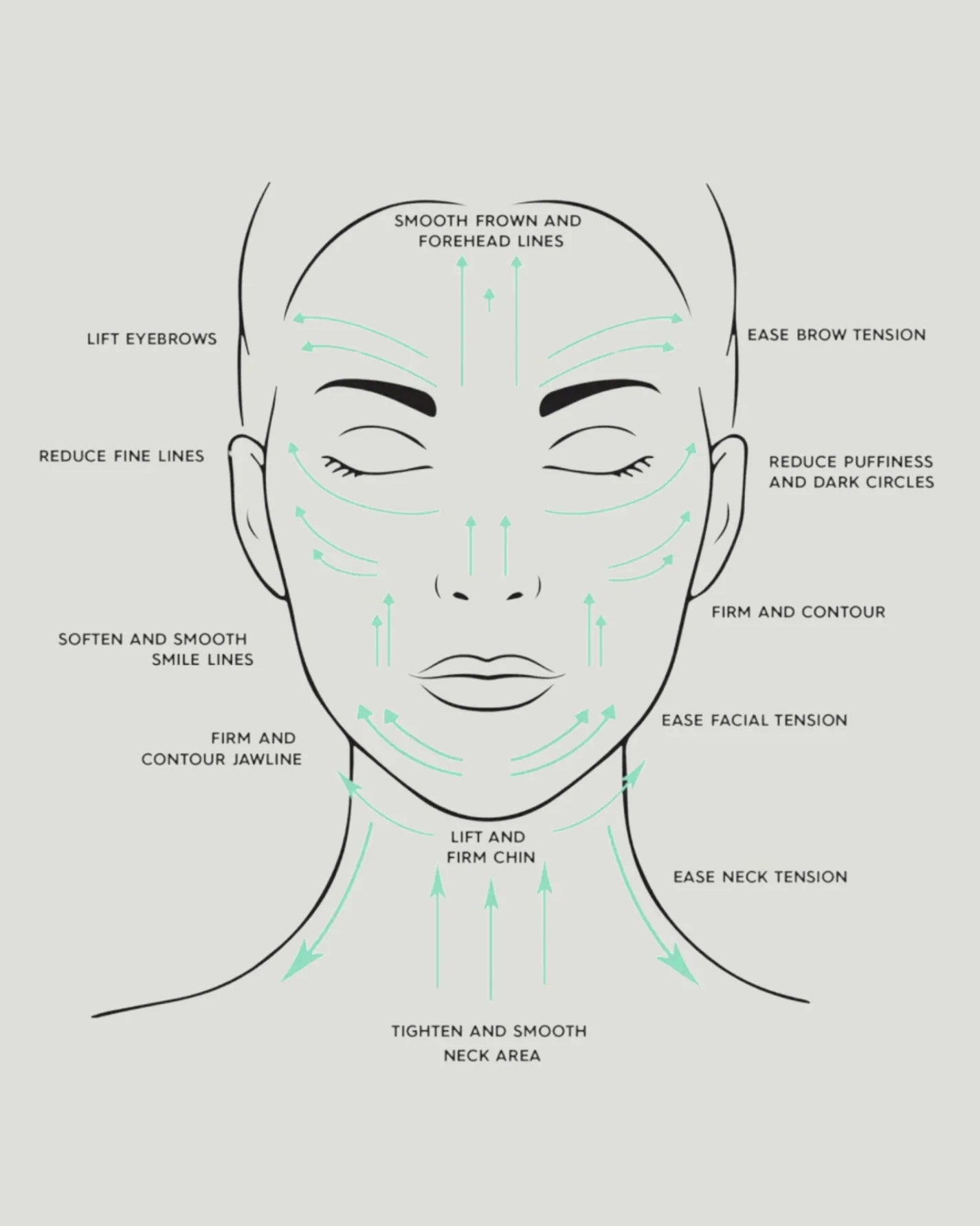 BIAN GUA SHA